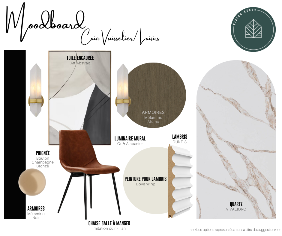 tableau d'inspiration ou moodboard pour visualiser la salle à manger à rénover